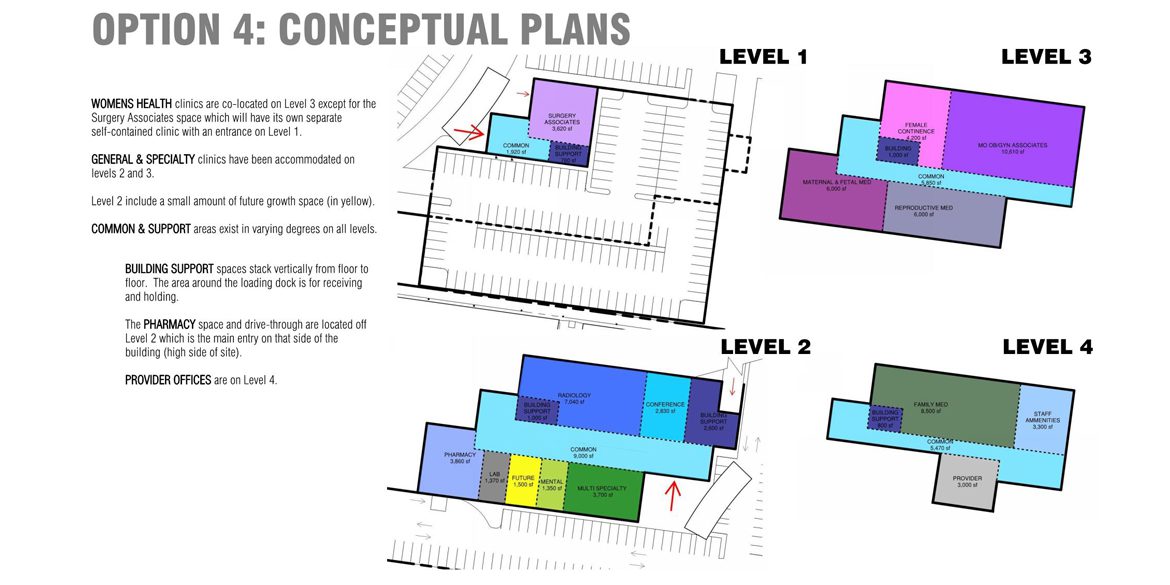 Keene Clinic – 4 – Conceptual Plans